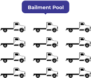 Bailment Pool