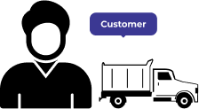 Customer