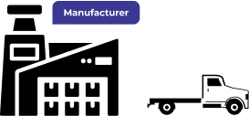 Manufacturer